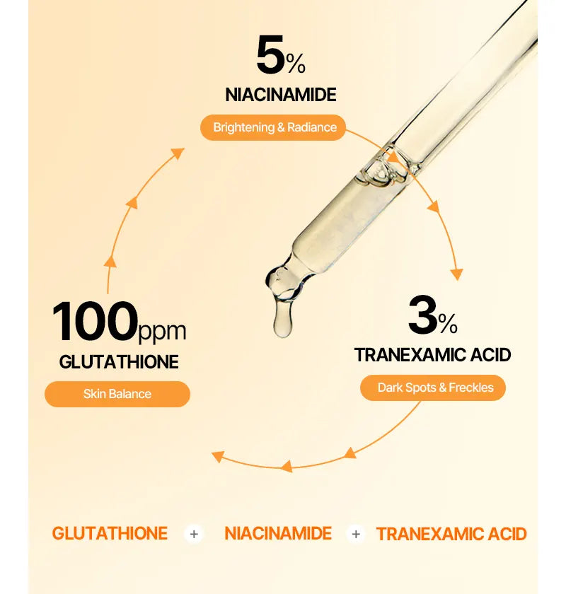Triple Whitening Effect Ampoule